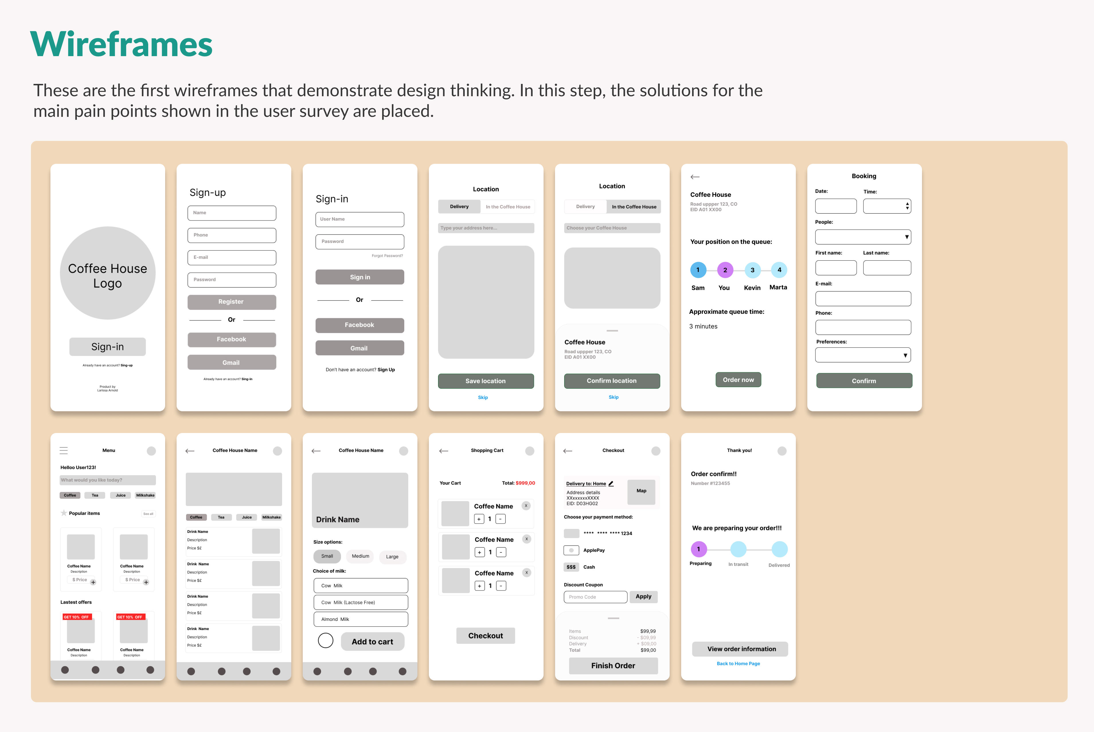 Coffee House Mobile App - UX/UI Design Case Study - Digital Wireframes